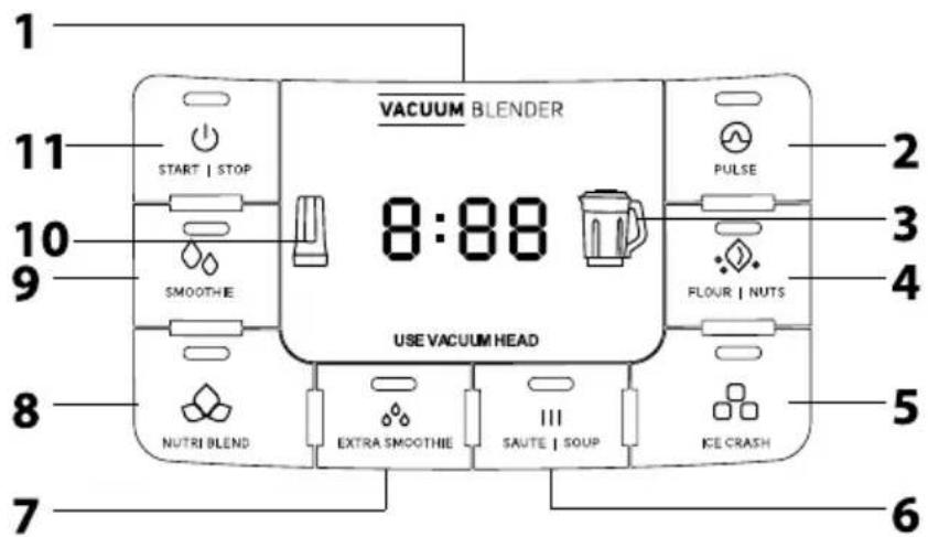 VACUUM BLENDER START | STOP SMOOTHIE 8:88 PULSE FLOUR | NUTS USE VACUUM HEAD NUTRI BLEND EXTRA SMOOTHIE SAUTE | SOUP ICE CRASH 1 2 3 4 5 6 7 8 9 10 11