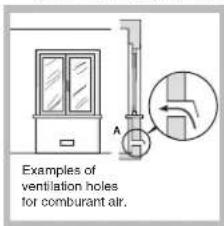 Examples of ventilation holes for combustion air.