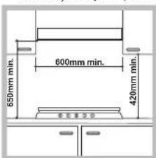 INDESIT THP 641 W/IX/I EE - Montarea aparatului - 1