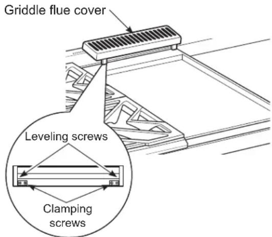 Griddle flue cover Leveling screws Clamping screws