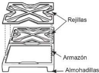 Rejillas Armazón Almohadillas