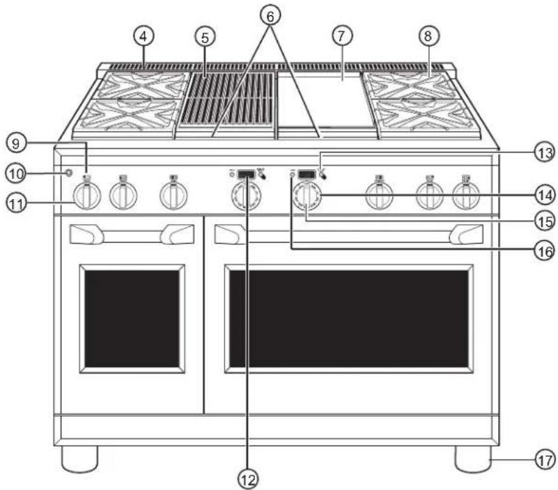 Technical diagram of a 17th-order electric stove with numbered components for identification.