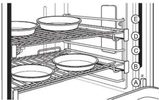 Monogram ZDP364NRN - Pour replacer une grille : - 4