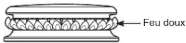 Monogram ZDP364NRN - Cuisson : - 1