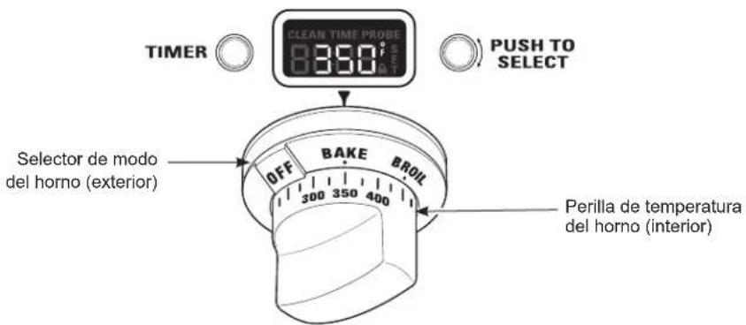 TIMER CLEAN TIME PROBE 8350°F PUSH TO SELECT Selector de modo del horno (exterior) OFF BAKE BROIL 300 350 400 Perilla de temperatura del horno (interior)