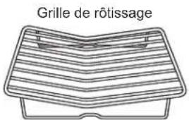 Grille de rôtissage