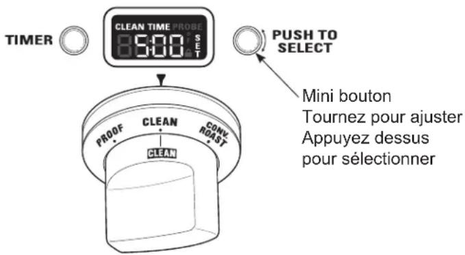 TIMER CLEAN TIME PROBE 8:00 P S SET PUSH TO SELECT Mini bouton Tournez pour ajuster Appuyez dessus pour sélectionner PROOF CLEAN CONV. ROAST CLEAN