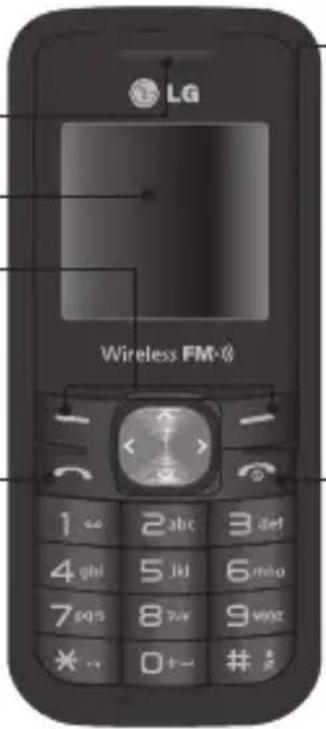LG Wireless FM-0 1 cc 2 abc 3 def 4 ghi 5 jdi 6 mng 7 pqs 8 tvz 9 wzz * - 0+- #