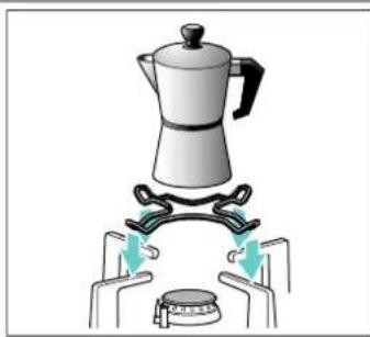 BOSCH PRP6A6D70R - Piederumi - 2