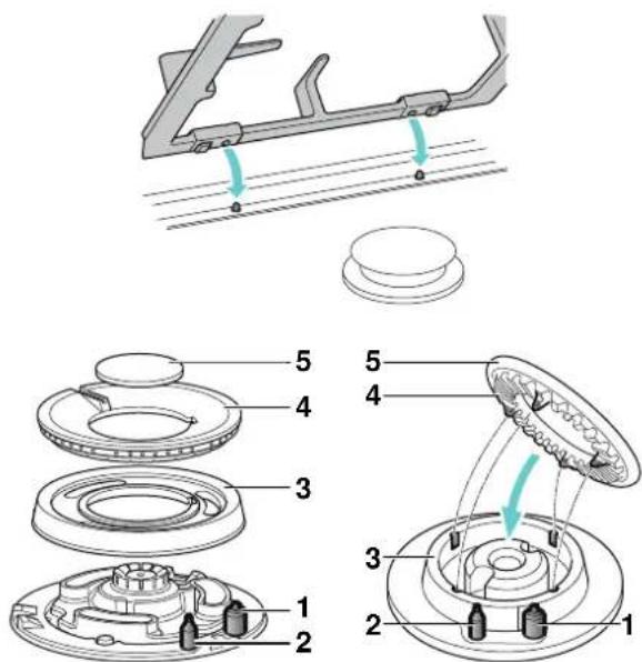 BOSCH PRP6A6D70R - Vadības elementi un degli - 6