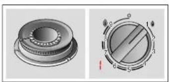 BOSCH PRP6A6D70R - Vadības elementi un degli - 5