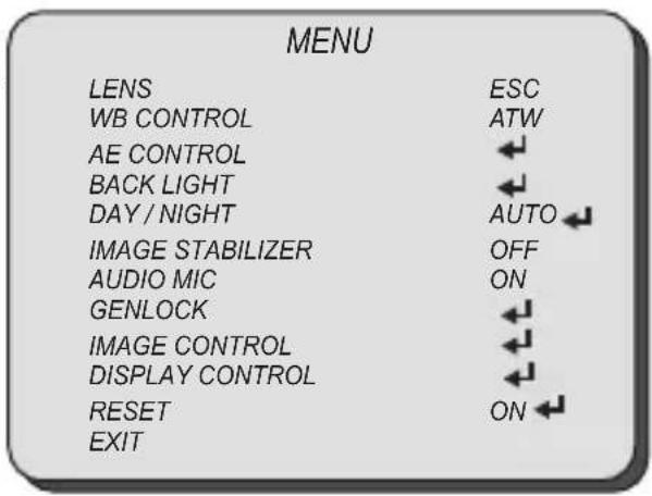 MENU LENS ESC WB CONTROL ATW AE CONTROL ← BACK LIGHT ← DAY / NIGHT AUTO ← IMAGE STABILIZER OFF AUDIO MIC ON GENLOCK ← IMAGE CONTROL ← DISPLAY CONTROL ← RESET ON ← EXIT