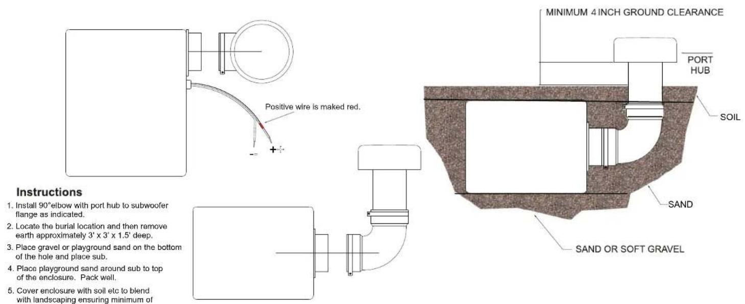 MINIMUM 4 INCH GROUND CLEARANCE PORT HUB SOIL SAND SAND OR SOFT GRAVEL Positive wire is maked red. Instructions 1. Install 90°elbow with port hub to subwoofer flange as indicated. 2. Locate the burial location and then remove earth approximately 3' x 3' x 1.5' deep. 3. Place gravel or playground sand on the bottom of the hole and place sub. 4. Place playground sand around sub to top of the enclosure. Pack well. 5. Cover enclosure with soil etc to blend with landscaping ensuring minimum of