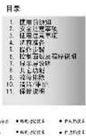 HAIER XQG50-B9866 - Haier - 1