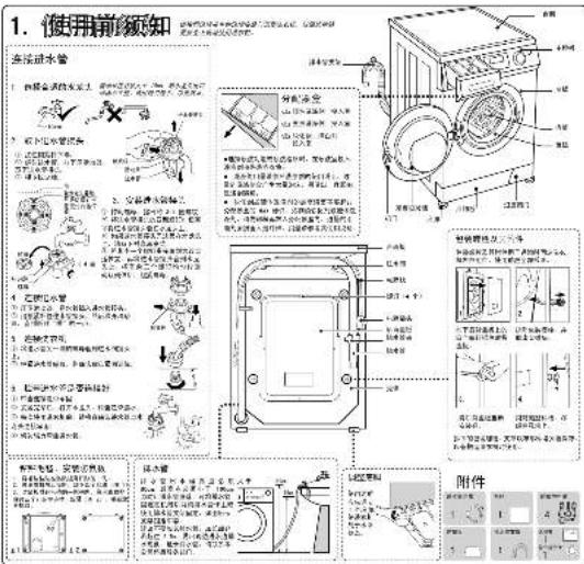 HAIER XQG50-B9866 - Haier - 3