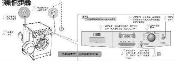 HAIER XQG50-B9866 - Haier - 7