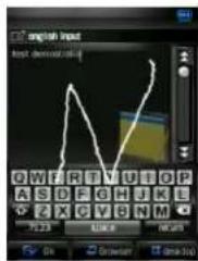 English Input Input waveform
