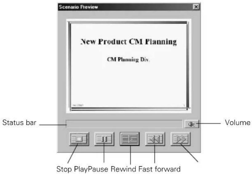 Scenario Preview New Product CM Planning CM Planning Div. Status bar Volume Stop PlayPause Rewind Fast forward