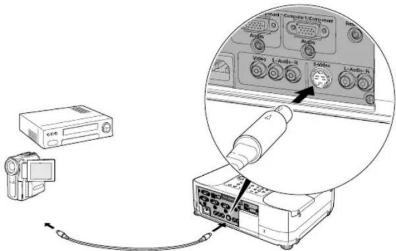 Diagram showing audio recording setup with computer, video, and audio jack interface, plus a camera module connection.