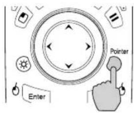 Pointer Enter