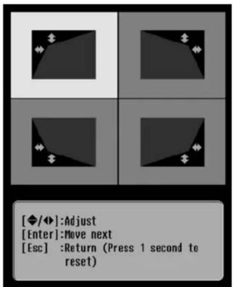 [◆/◆]:Adjust [Enter]:Move next [Esc] :Return (Press 1 second to reset)
