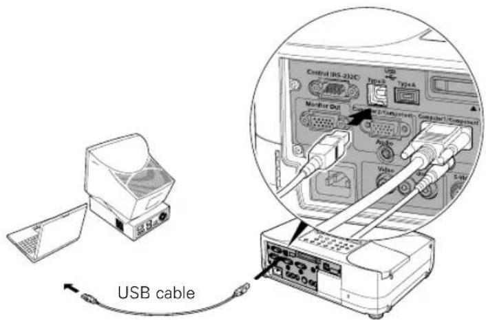 USB cable
