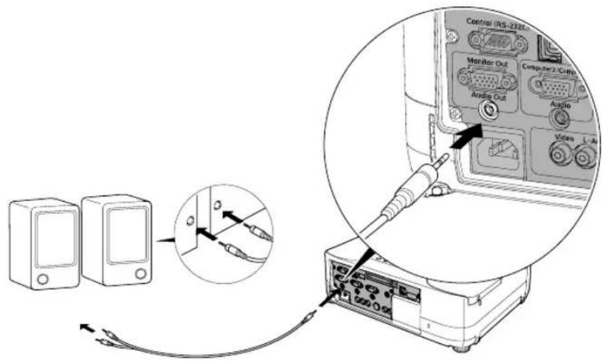 Diagram showing connection between two audio equipment units and a computer interface with labeled ports and cables