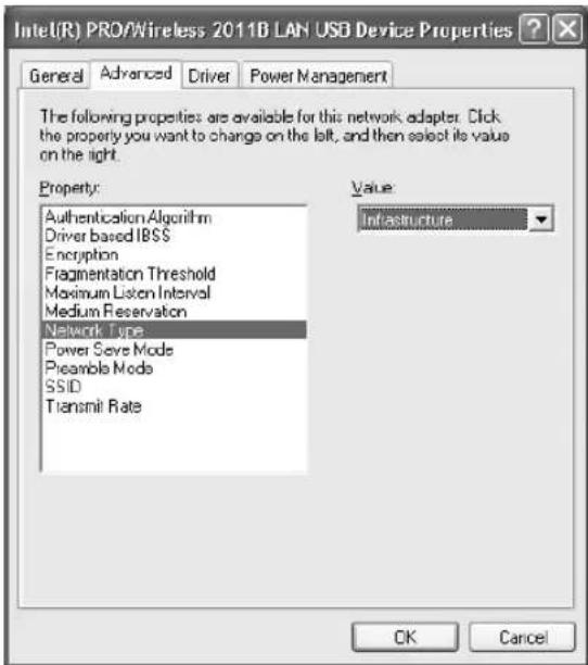 Intel(R) PRO/Wireless 2011B LAN USB Device Properties General Advanced Driver Power Management The following properties are available for this network adapter. Click the property you want to change on the left, and then select its value on the light. Property: Authentication Algorithm Driver based IBSS Encryption Fragmentation Threshold Maximum Listen Interval Medium Reservation Network Type Power Seays Mode Preamble Mode SSID Transmit Rate Value Infrastructure OK Cancel