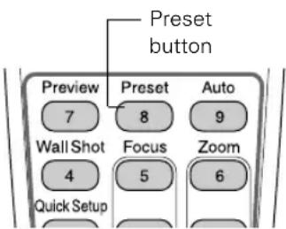 Preset button Preview Preset Auto 7 8 9 Wall Shot Focus Zoom 4 5 6 Quick Setup