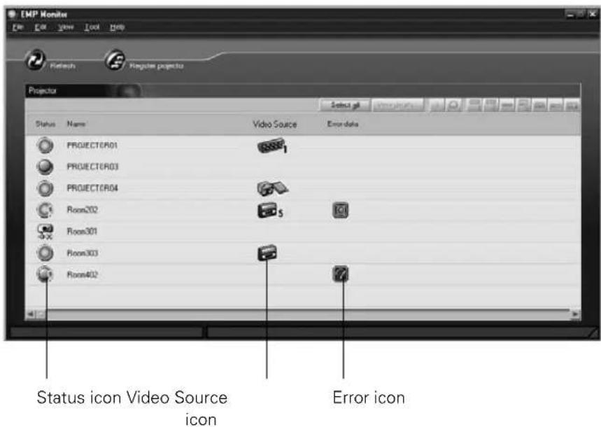 CMP Monitor File Edit View Load Help Refresh Multiple Projecto Projector Status Name Video Source Error data PROJECTER01 PROJECTER03 PROJECTER04 Room202 Room301 Room303 Room402 Status icon Video Source icon Error icon