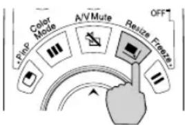 Color Mode A/VMute Resize Freeze2 PinP OFF