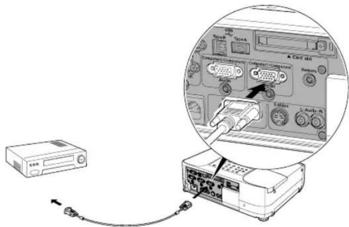 Diagram showing connection between a CD-ROM and an audio jack via USB cable, with labeled ports and connectors.