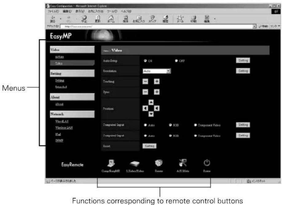 Easy Configuration - Microsoft Internet Explorer http://www.rsc.org/2007 EasyMP Videos Picture Tube Setting Setting Extended About About Network WestMAX Wireless LAN Real SNMP Menu - Videos Auto Setup Auto Tracking Pulse Position Completed Input Completed Signal Reset OS OFF Setting Setting Auto + + Setting Auto RGB Component Video Setting Auto RGB Component Video Setting Setting Comp/SeqMP 1 VideoVideo Event A/C Mode Ebox E-153444 Functions corresponding to remote control buttons