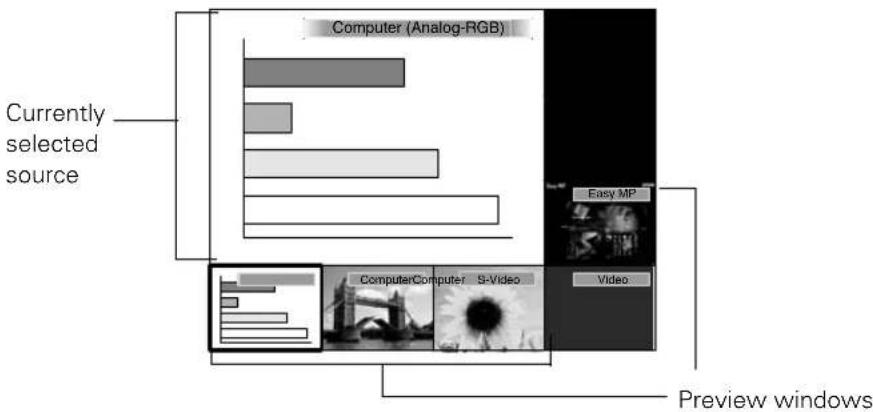 Computer (Analog-RGB) Currently selected source Easy MP Computer/Computer S-Video Video Preview windows