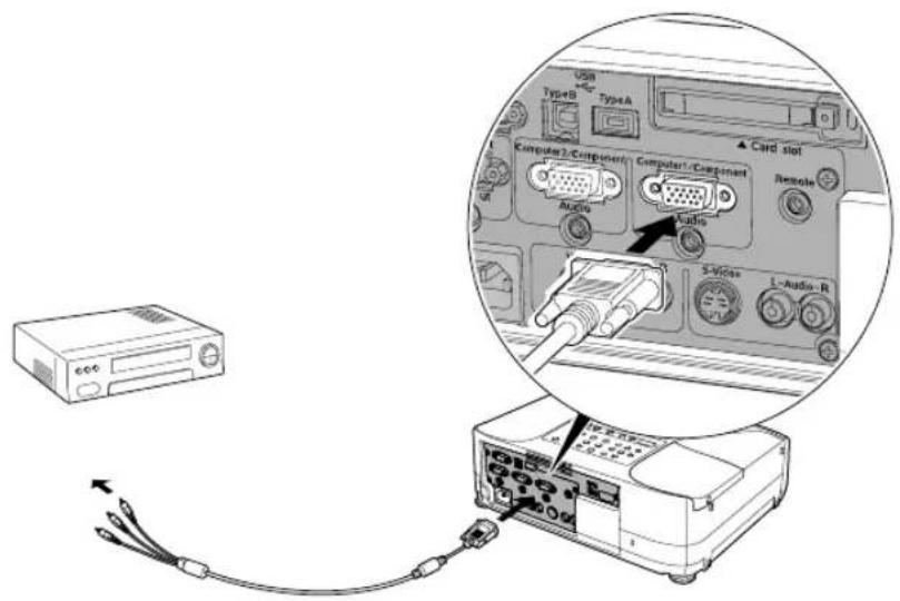 USB Type+B Type+A Computer 2/Component Computer1/Component Audio Audio Audio S-0.05+ L-Audio-R CD slot