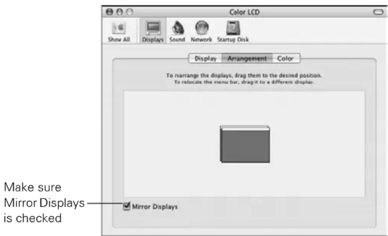 Color LCD Show All Displays Sound Network Startup Disk Display Arrangement Color To rearrange the displays, drag them to the desired position. To relocate the menu bar, drag it to a different display. Make sure Mirror Displays is checked ✓ Mirror Displays