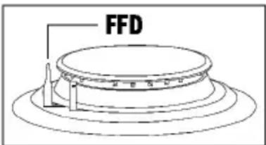 FFD