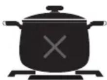 CANDY CMG3H1B - Pot Sizes - 2