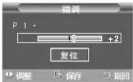 微调 P 1 - 1 +2 复位 调整 保存 返回