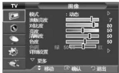 TV 模式 面板亮度 对比度 亮度 清晰度 色度 色调 详细设置 更多 移动 确认 退出 动态 7 80 50 50 50 绿 50% 红 更多