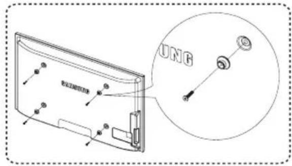 Technical diagram of a device rear panel with labeled components and an inset showing a close-up view of the component 'UNG'.