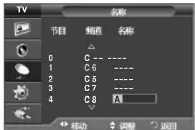 TV 名称 节目 频道 名称 0 C -- ---- 1 C 6 ---- 2 C 5 ---- 3 C 7 ---- 4 C 8 A 移动 调整 返回
