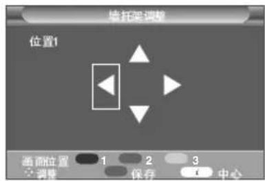 墙托架调架 位置1 画面位置 1 2 3 调整 保存 中心