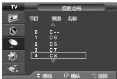 TV 变更台号 节目 频道 名称 0 C-- 1 C6 2 C5 3 C7 4 C8 移动 确认 返回