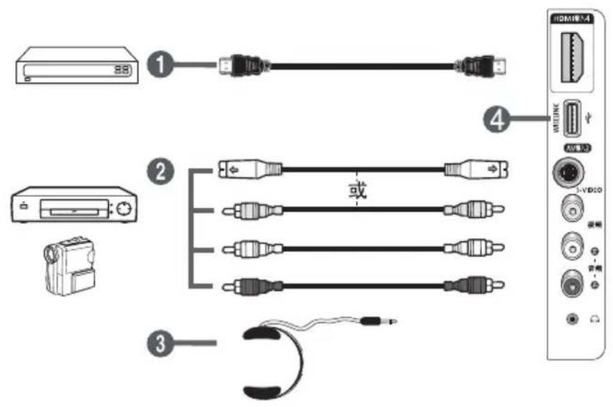 1 2 3 4 HDMI 4 或 HDMI 4 HDMI 4 HDMI 4 HDMI 4 HDMI 4 HDMI 4 HDMI 4 HDMI 4 HDMI 4 HDMI 4 HDMI 4 HDMI 4 HDMI 4 HDMI 4 HDMI 4 HDMI 4 HDMI 4 HDMI 4 HDMI 4 HDMI 4 HDMI 1 HDMI 1 HDMI 1 HDMI 1 HDMI 1 HDMI 1 HDMI 1 HDMI 1 HDMI 1 HDMI 1 HDMI 1 HDMI 1 HDMI 1 HDMI 1 HDMI 1 HDMI 1 HDMI 1 HDMI 1 HDMI 1 HDMI 1 HDMI 2 HDMI 2 HDMI 2 HDMI 2 HDMI 2 HDMI 2 HDMI 2 HDMI 2 HDMI 2 HDMI 2 HDMI 2 HDMI 2 HDMI 2 HDMI 2 HDMI 2 HDMI 2 HDMI 2 HDMI 2 HDMI 2 HDMI 2 HDMI 3 HDMI 3 HDMI 3 HDMI 3 HDMI 3 HDMI 3 HDMI 3 HDMI 3 HDMI 3 HDMI 3 HDMI 3 HDMI 3 HDMI 3 HDMI 3 HDMI 3