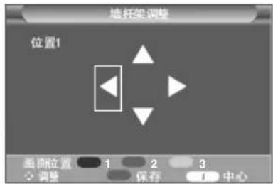 墙托架调整 位置1 画面位置 1 2 3 ○ 调整 保存 1 中心
