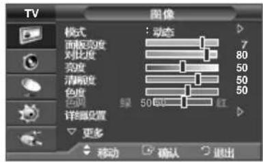 TV 模式 面板亮度 对比度 亮度 清晰度 色度 色调 详细设置 更多 动态 7 80 50 50 50 绿 50倍 红 移动 确认 退出