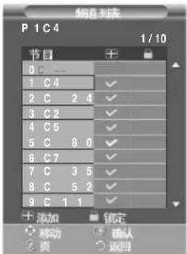 编辑列表 P 1 C4 1/10 节目 0 C 1 C4 2 C 2 4 3 C2 4 C5 5 C 8 0 6 C7 7 C 3 5 8 C 5 2 9 C 1 1 + 添加 移动 页 确定 确认 返回
