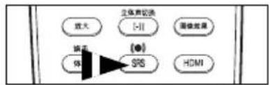 放大 立体声切换 [-] 图像效果 偏置 体 [●] SRS HDMI