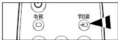 电视 节目源